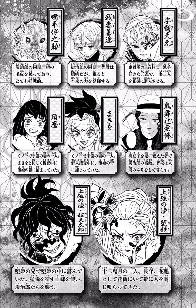 Read Demon Slayer_ Kimetsu no Yaiba EN Manga Online
