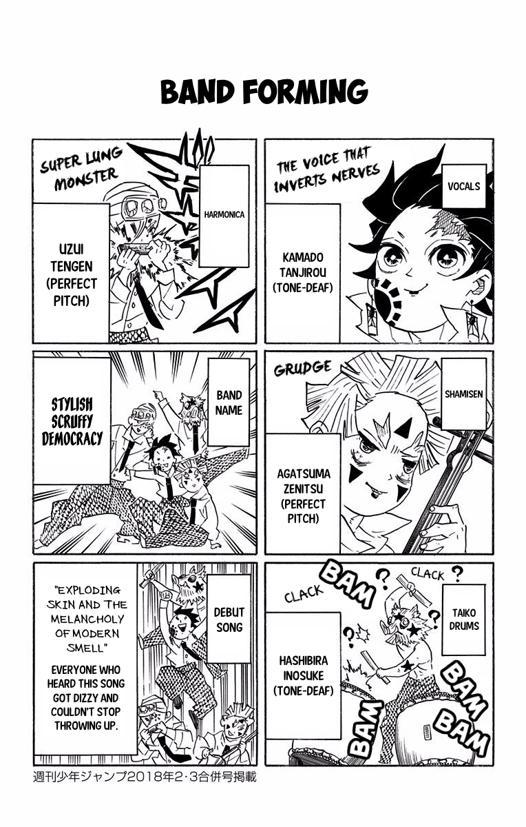 Read Demon Slayer_ Kimetsu no Yaiba EN Manga Online