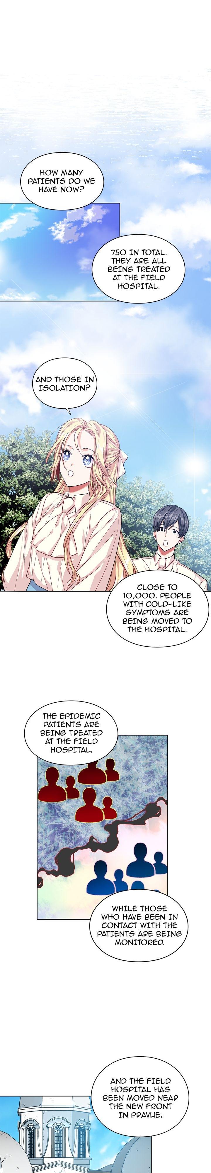 Read Doctor Elise EN Manga Online