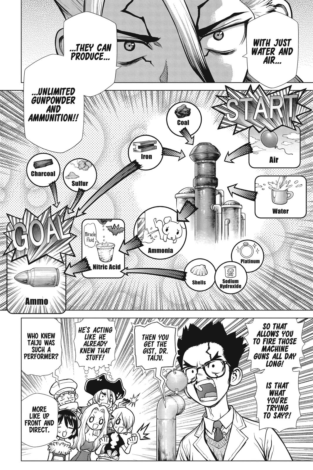 Read Dr. STONE EN Manga Online