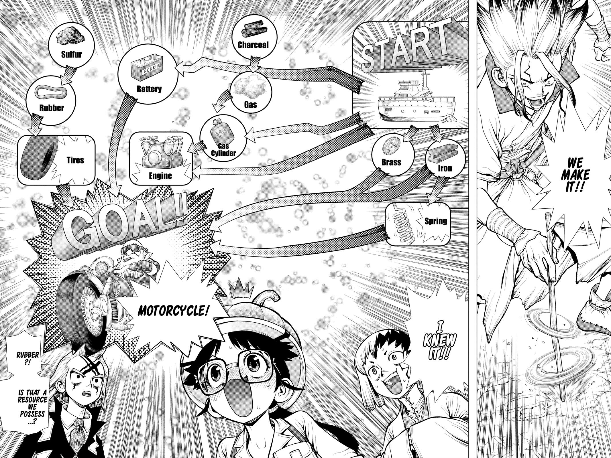 Read Dr. STONE EN Manga Online
