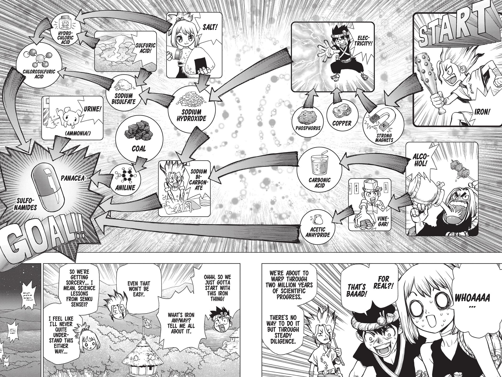 Read Dr. STONE EN Manga Online