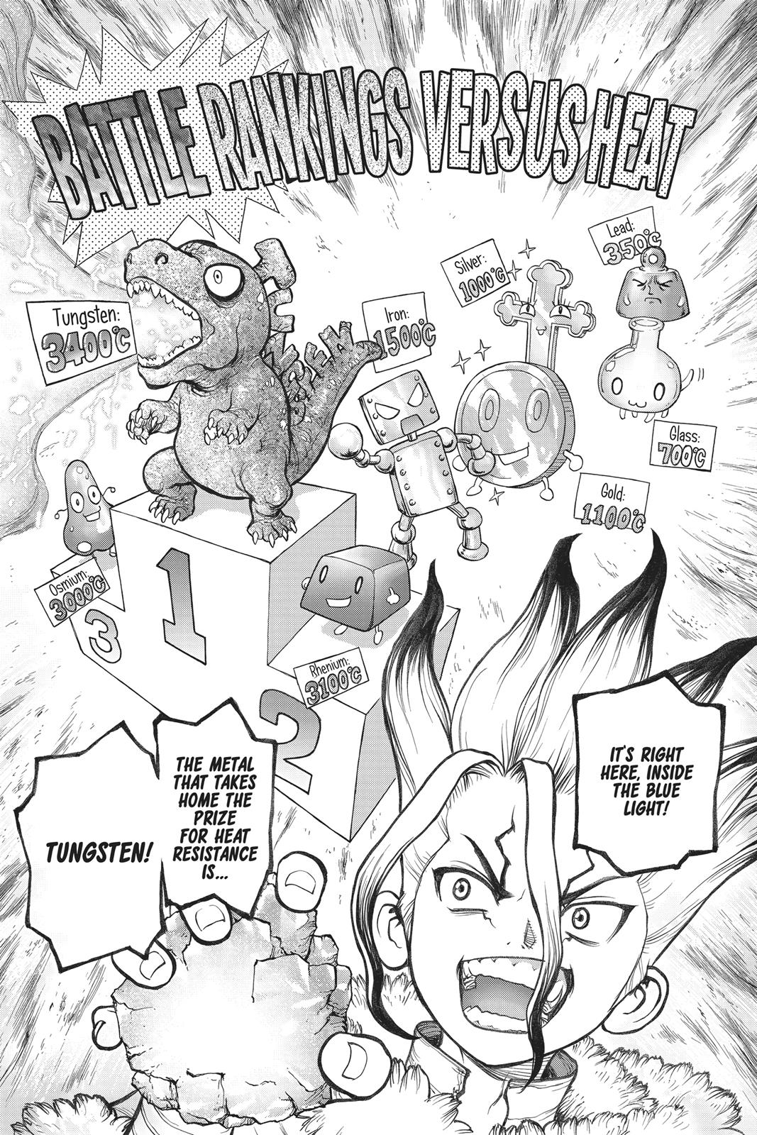 Read Dr. STONE EN Manga Online