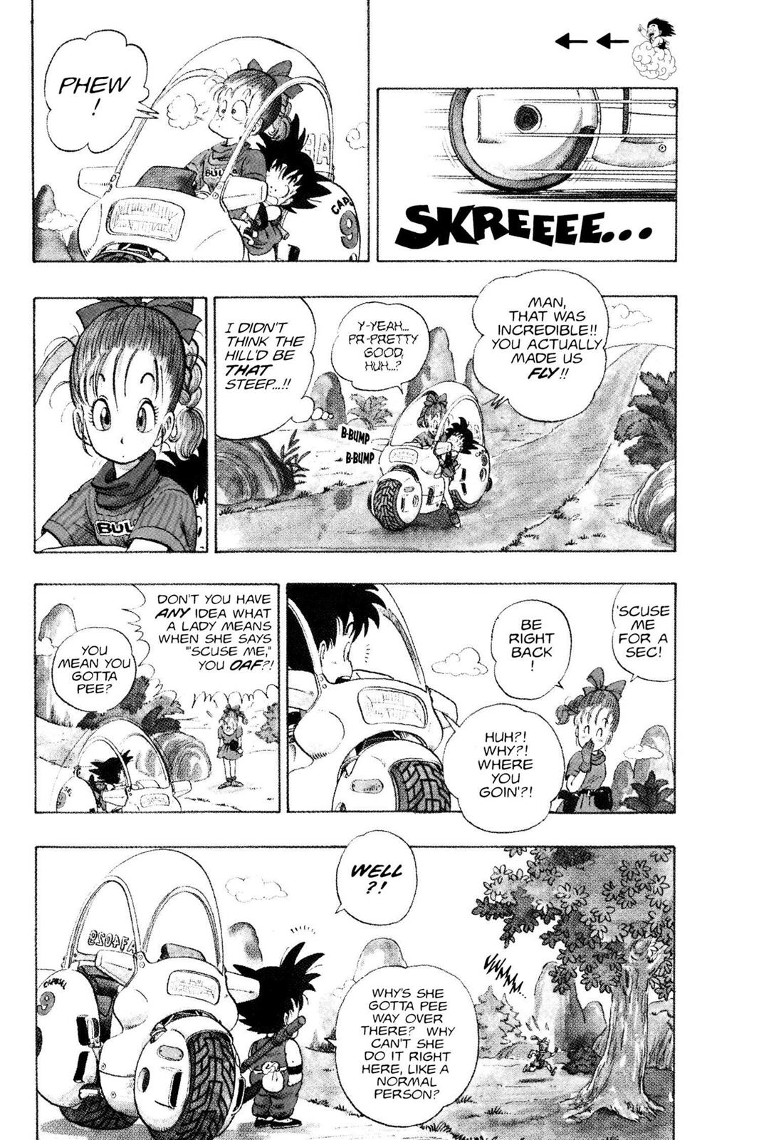 Read Dragon Ball EN Manga Online