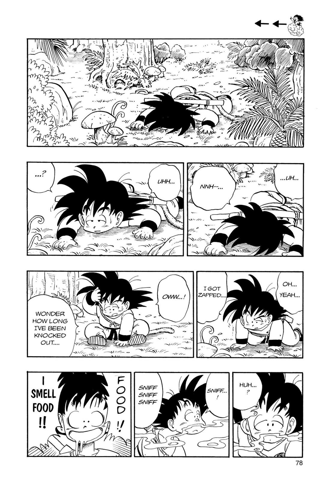 Read Dragon Ball EN Manga Online