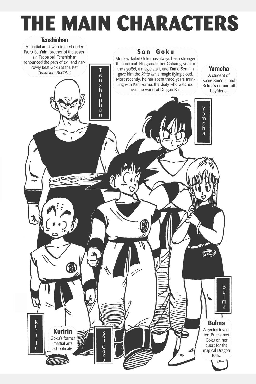 Read Dragon Ball EN Manga Online