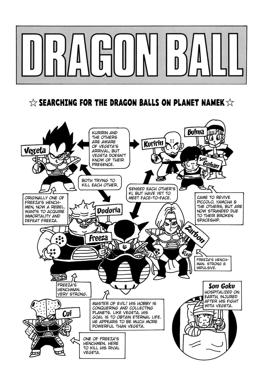 Read Dragon Ball EN Manga Online