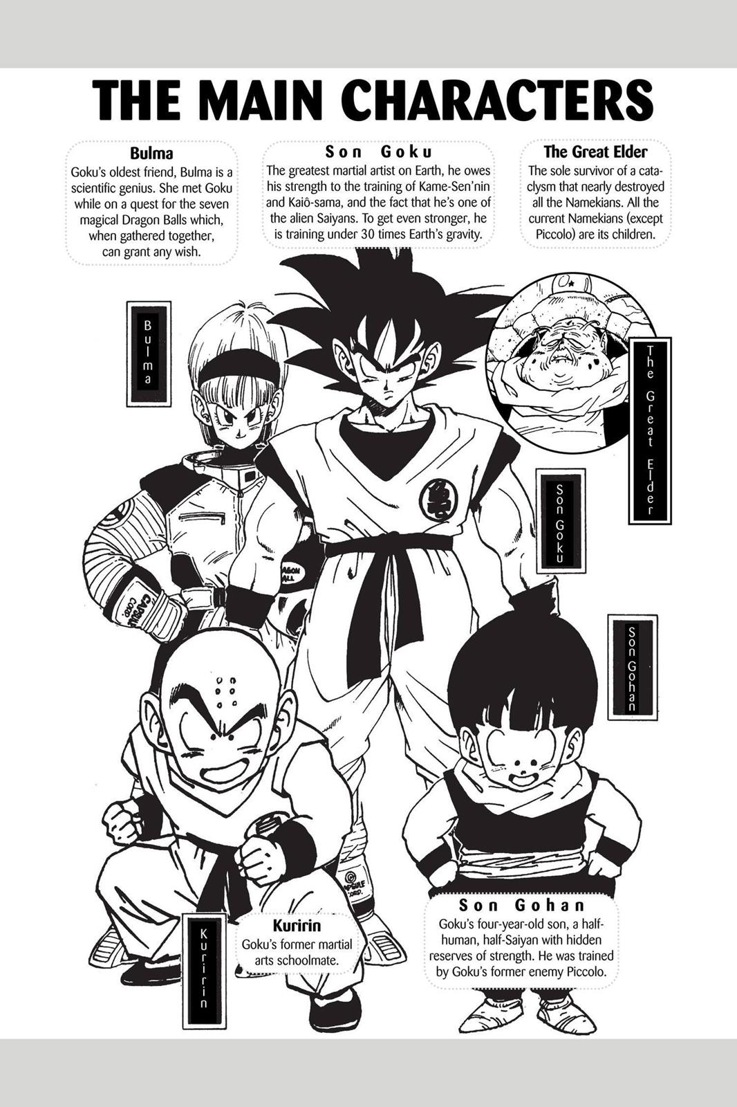 Read Dragon Ball EN Manga Online