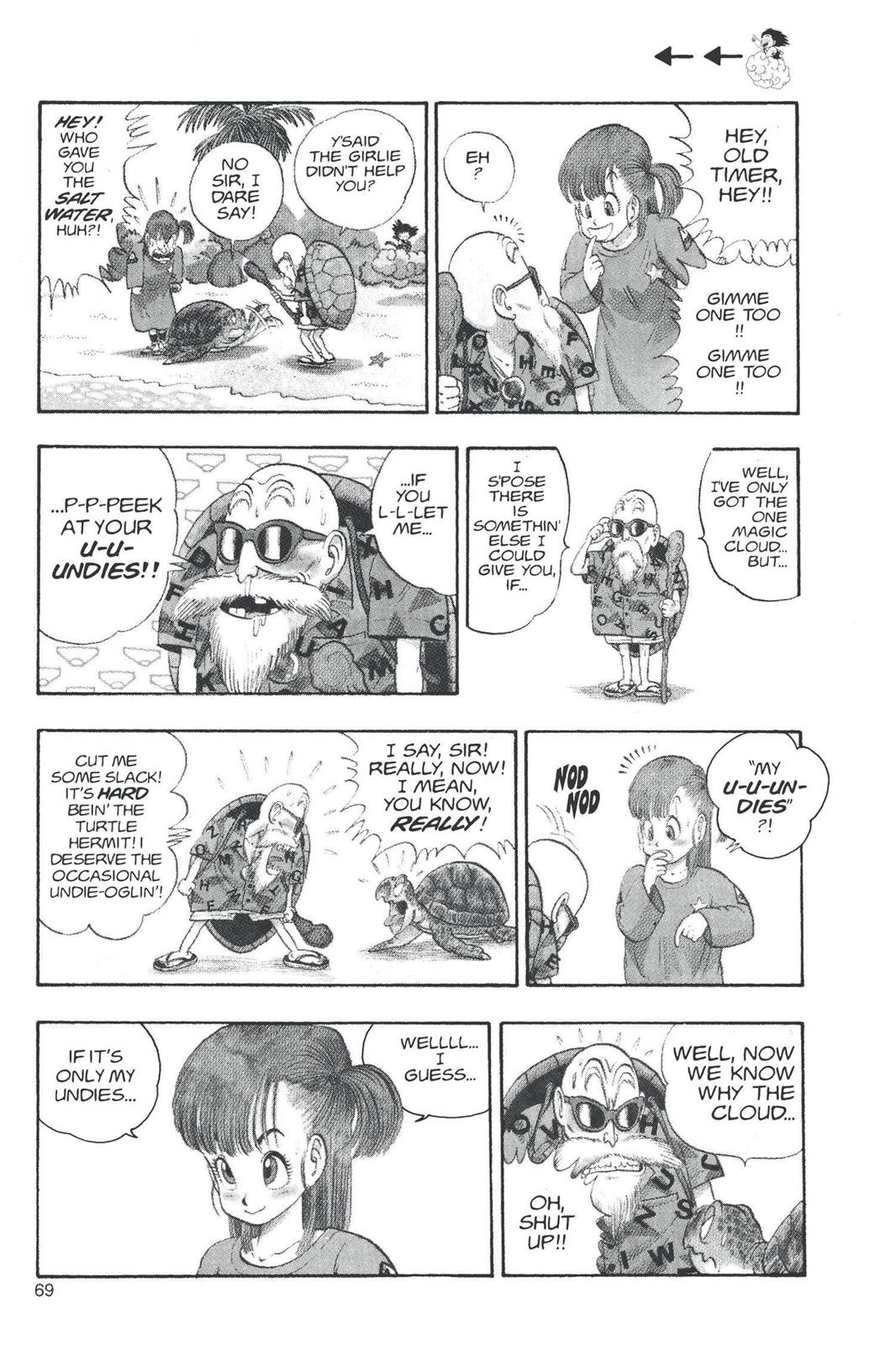Read Dragon Ball EN Manga Online
