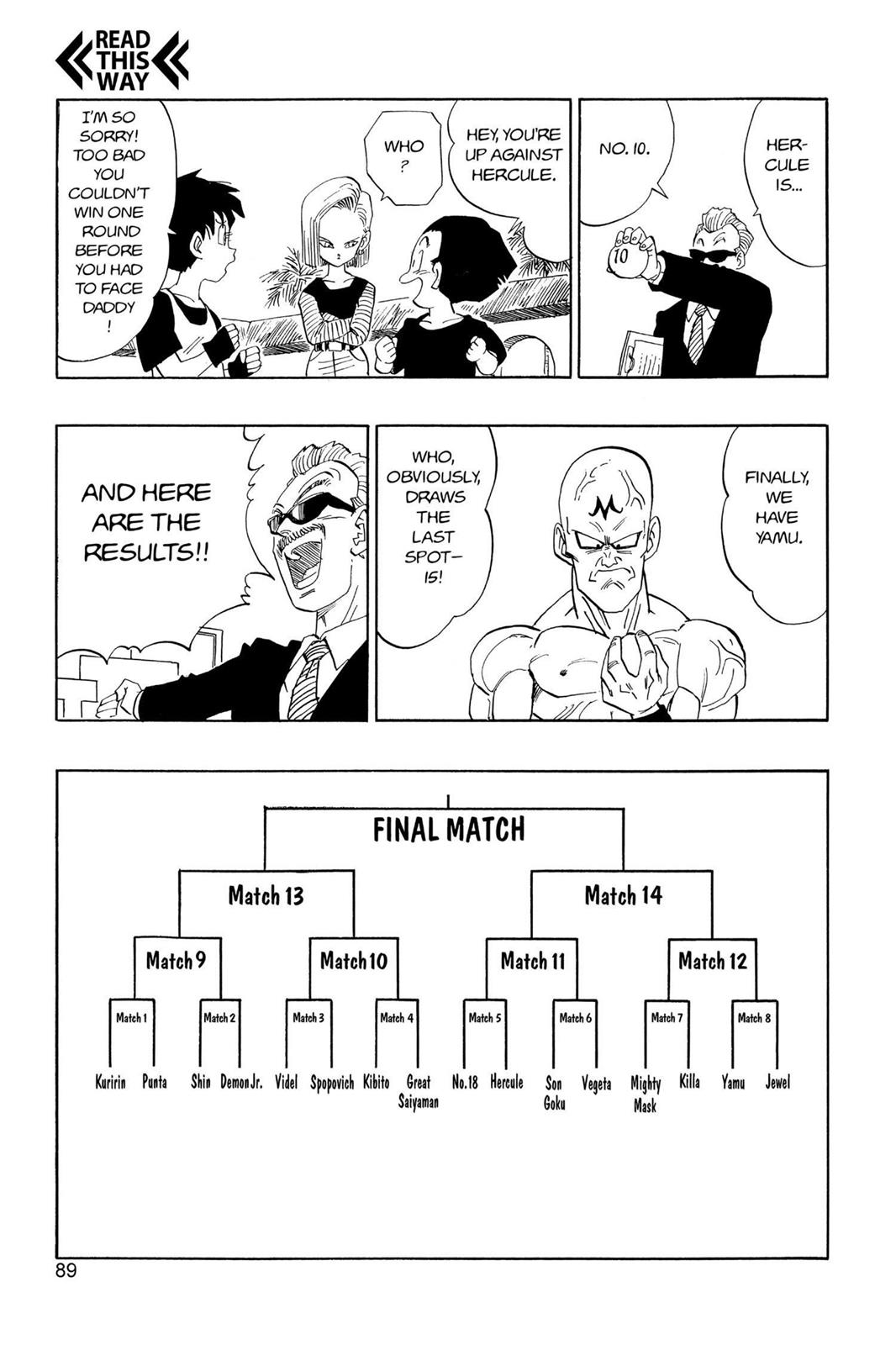 Read Dragon Ball EN Manga Online