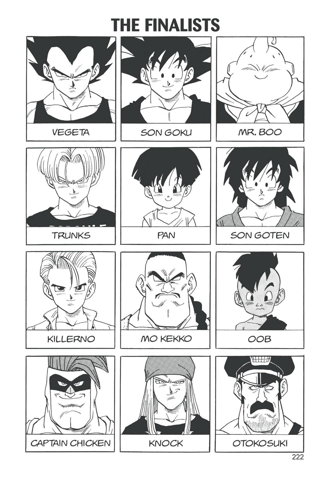 Read Dragon Ball EN Manga Online