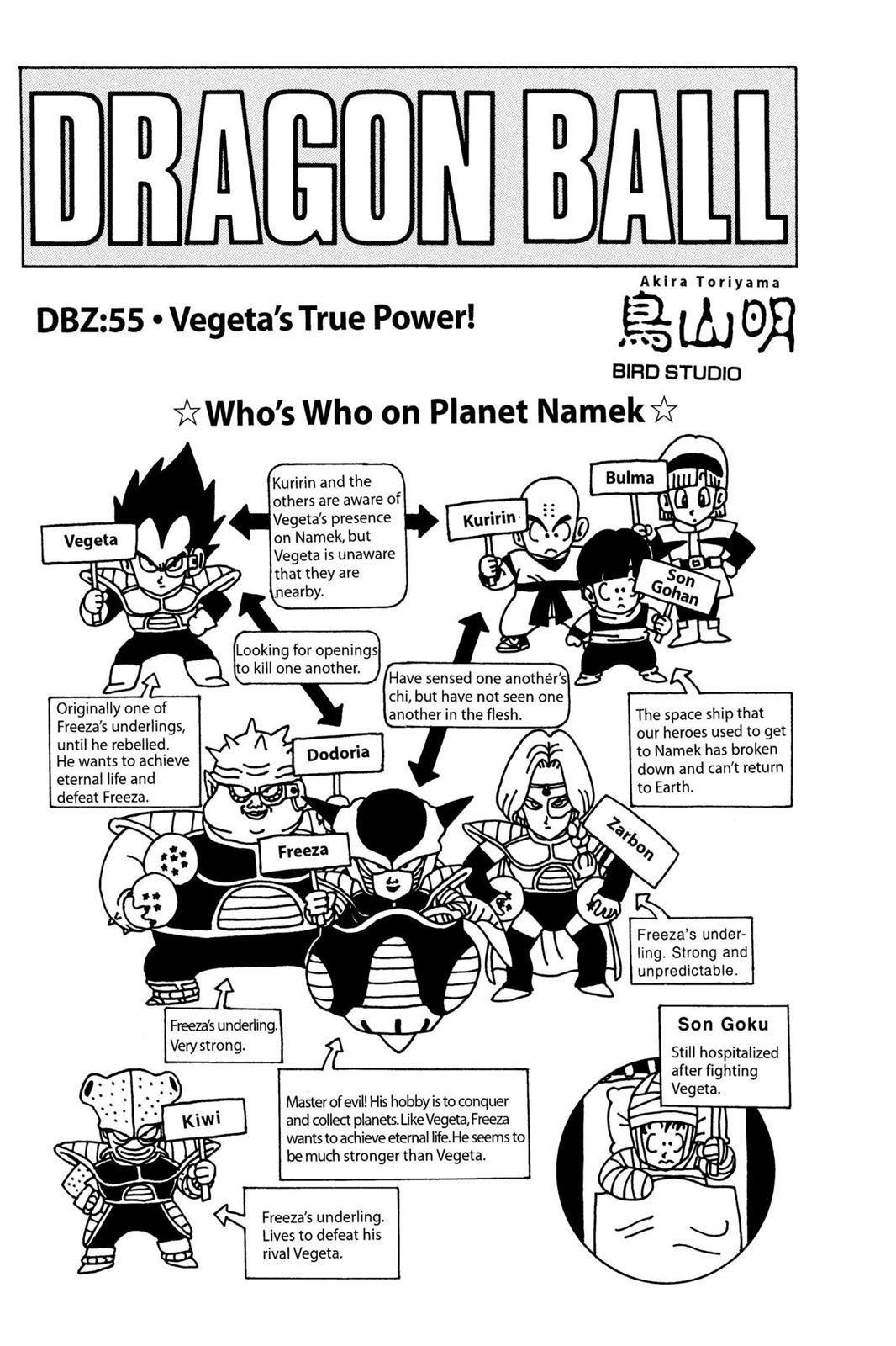Read Dragon Ball EN Manga Online