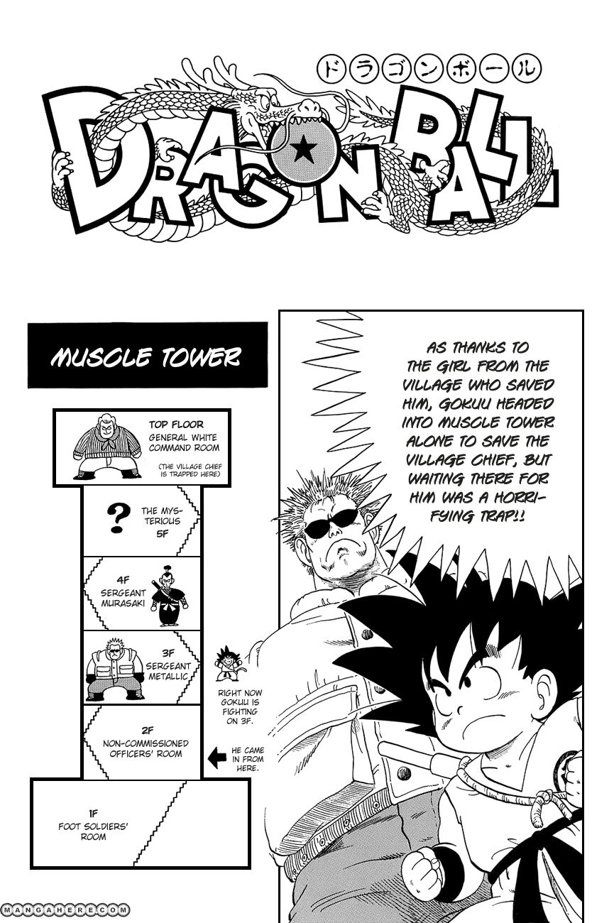 Read Dragon Ball EN Manga Online