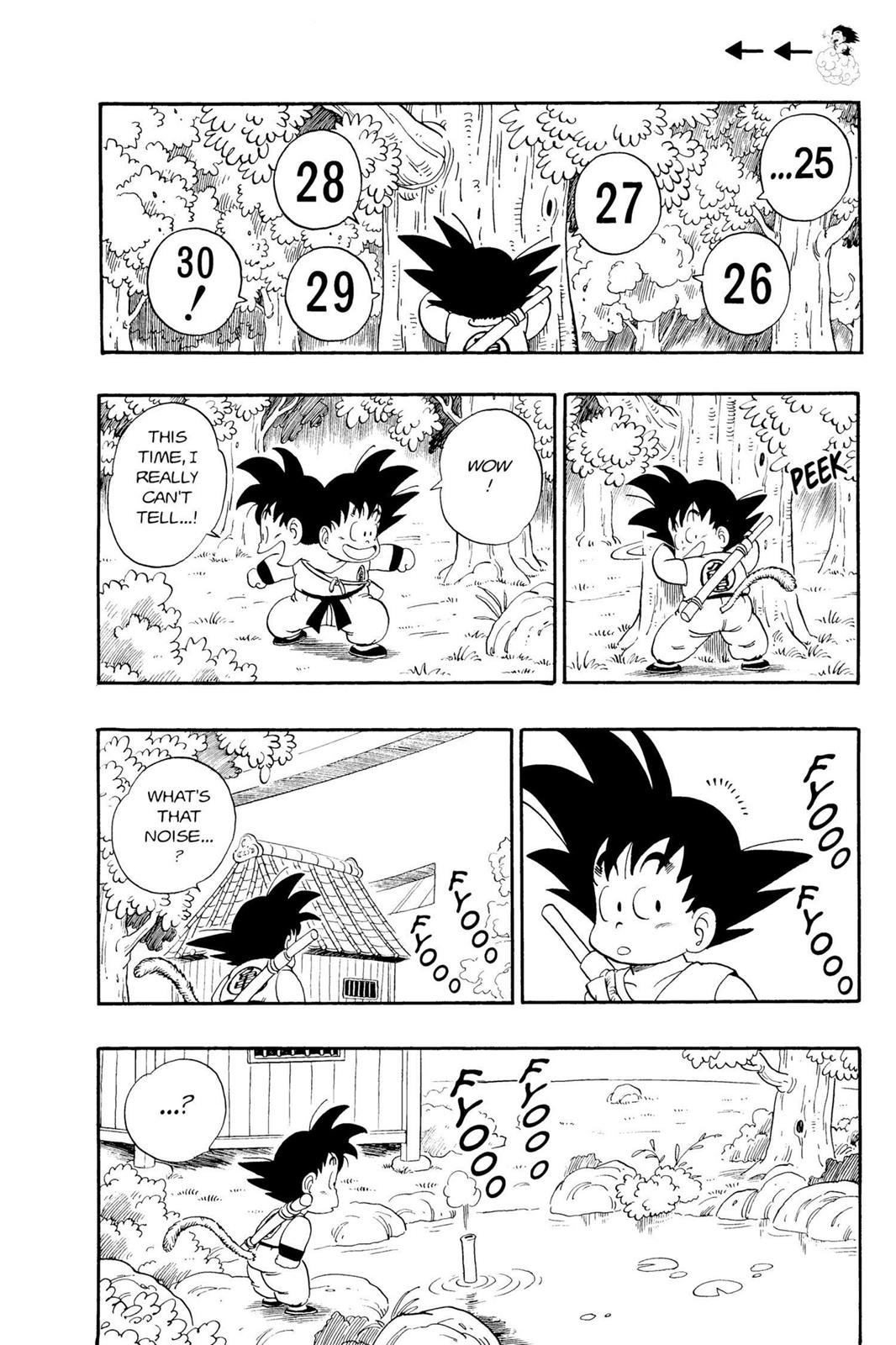 Read Dragon Ball EN Manga Online