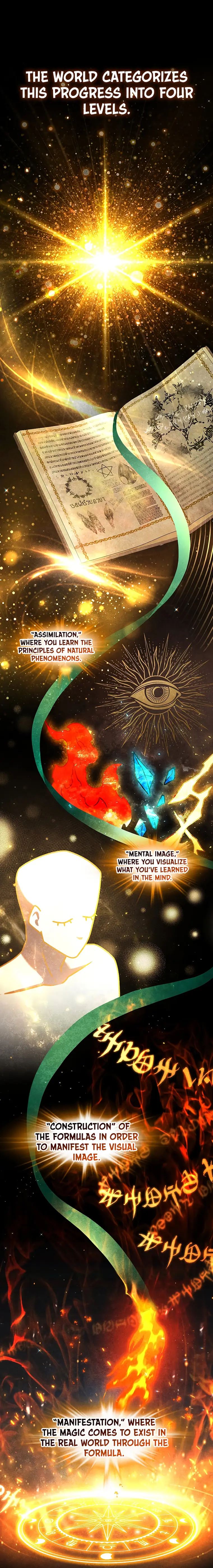 Read Dragon-Devouring Mage EN Manga Online
