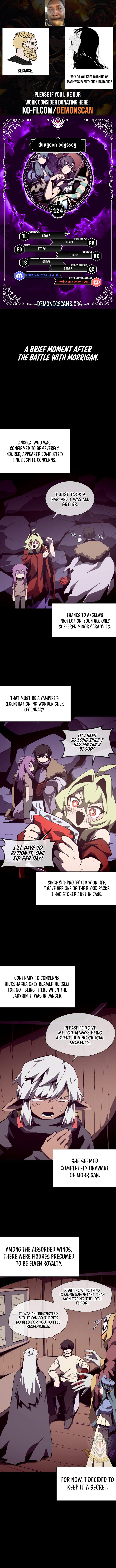 Read Dungeon Odyssey EN Manga Online