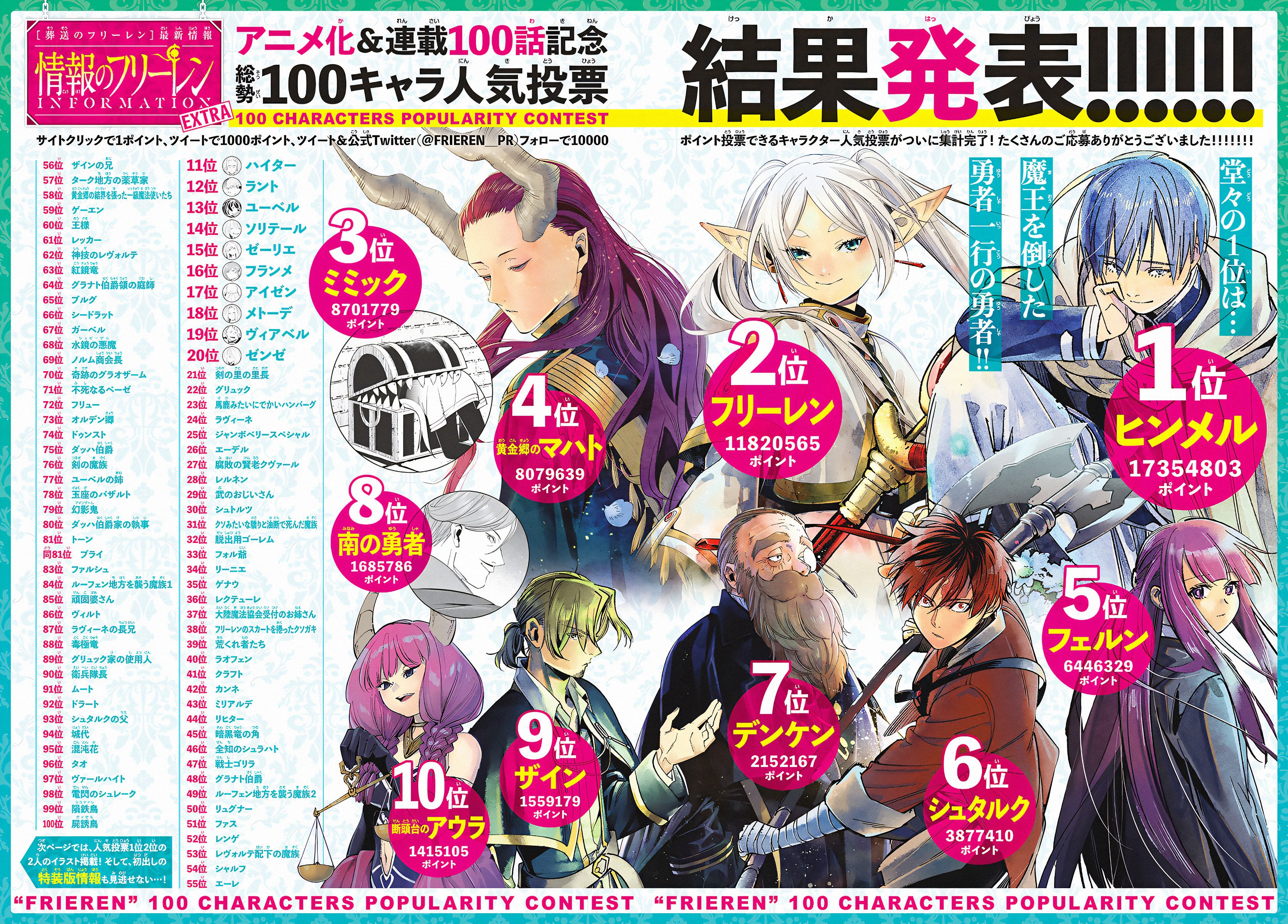 Read Frieren_ Beyond Journey's End EN Manga Online