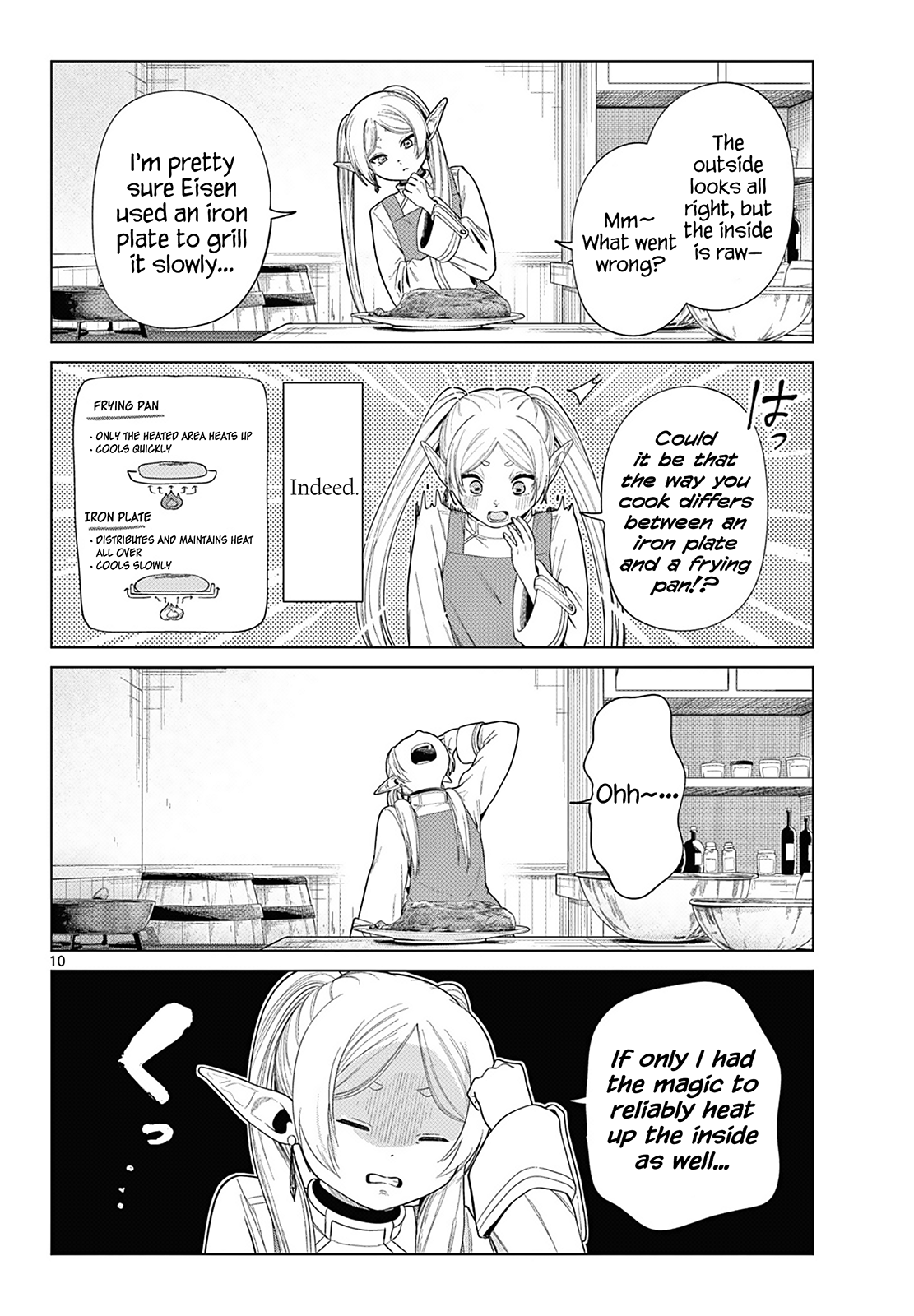 Read Frieren_ Beyond Journey's End EN Manga Online