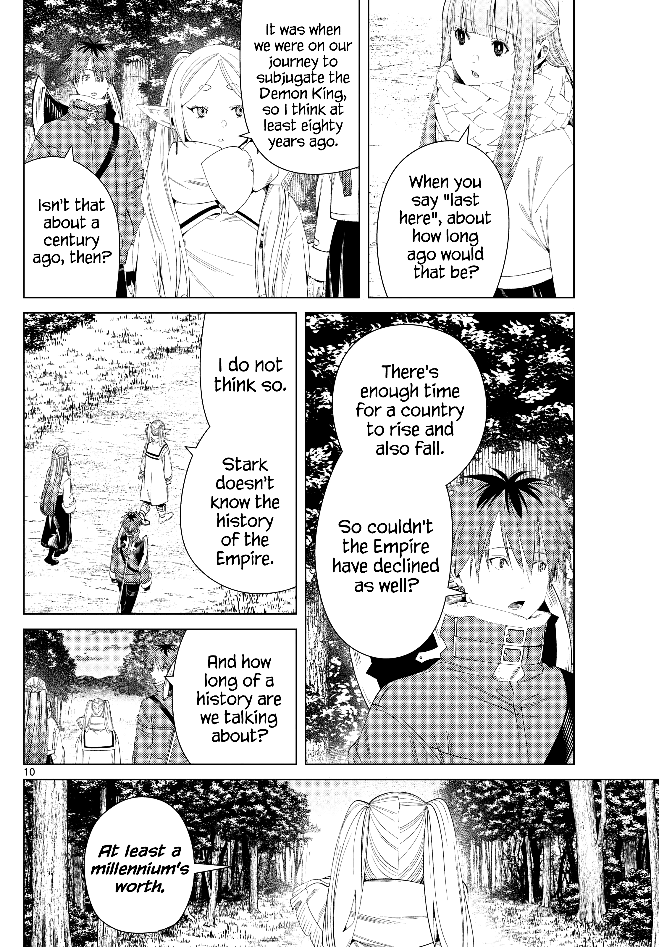 Read Frieren_ Beyond Journey's End EN Manga Online