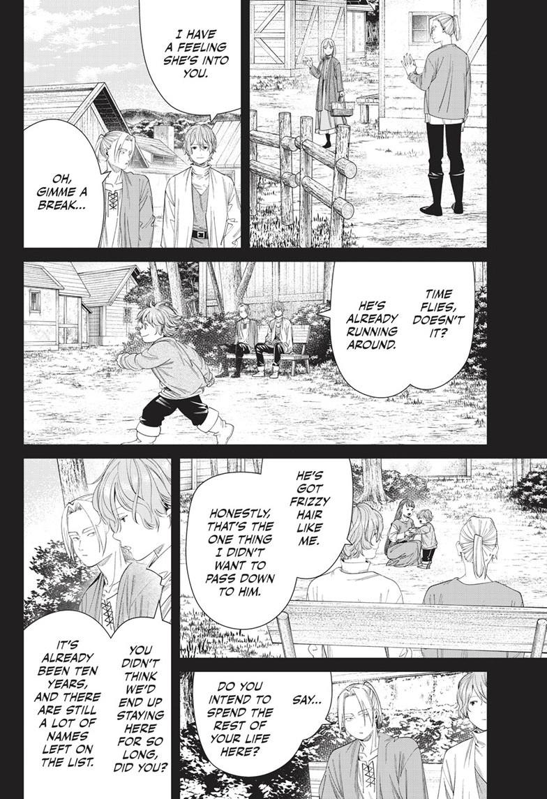 Read Frieren_ Beyond Journey's End EN Manga Online