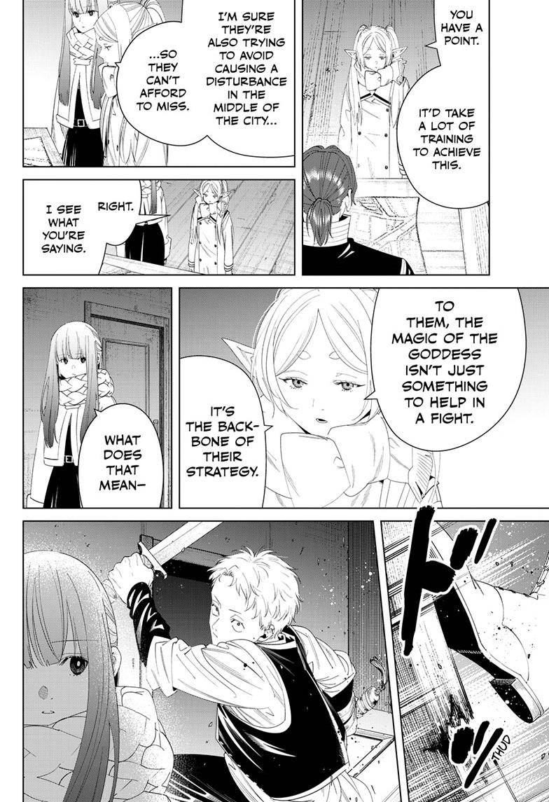 Read Frieren_ Beyond Journey's End EN Manga Online