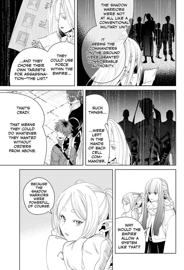 Read Frieren_ Beyond Journey's End EN Manga Online