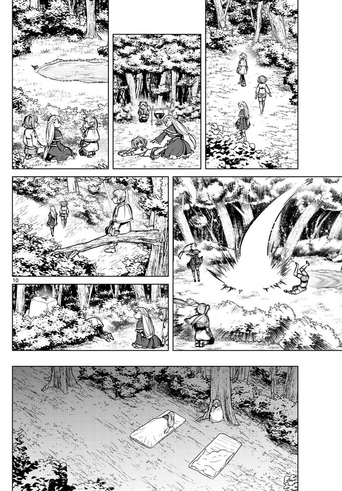 Read Frieren_ Beyond Journey's End EN Manga Online