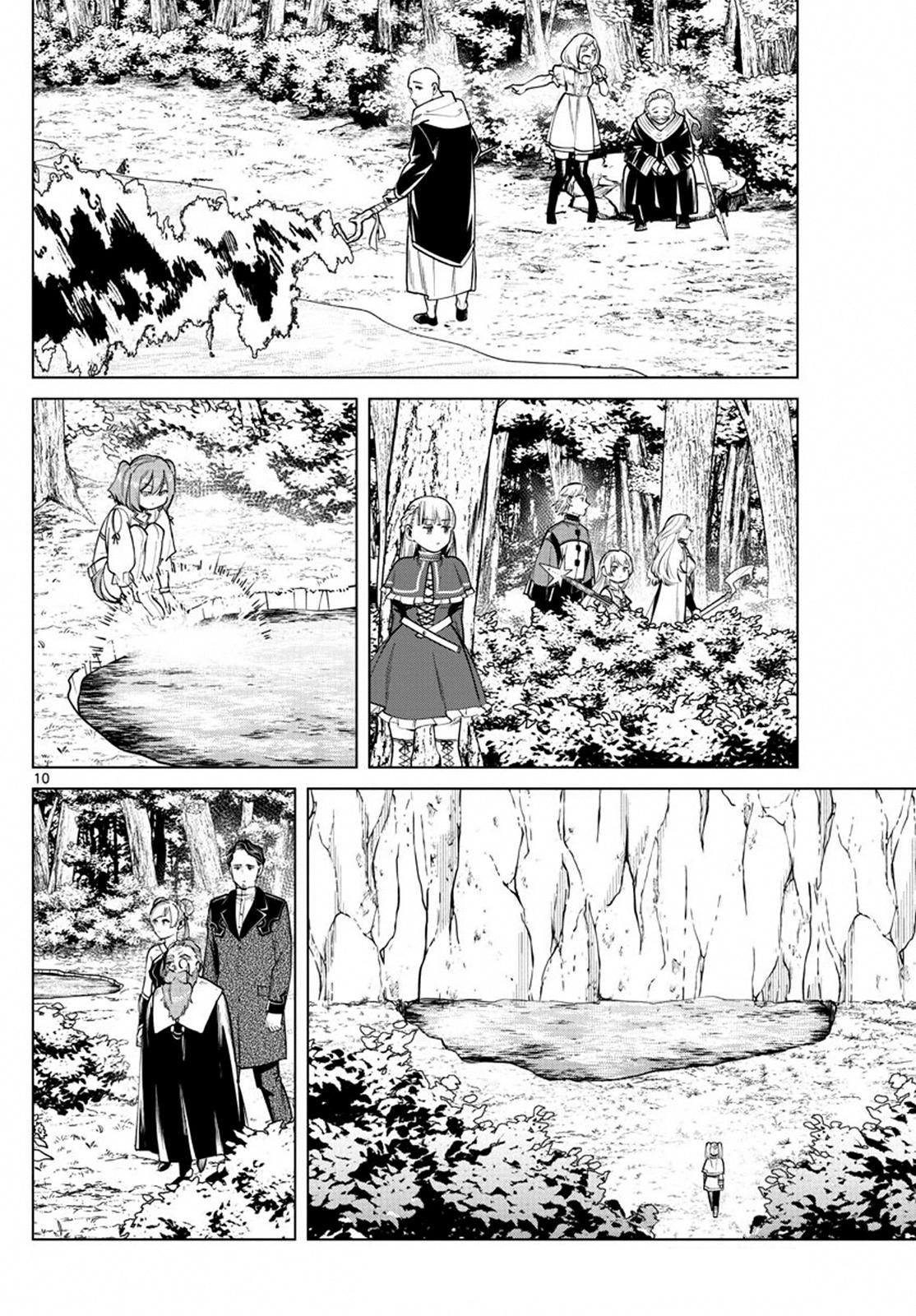 Read Frieren_ Beyond Journey's End EN Manga Online