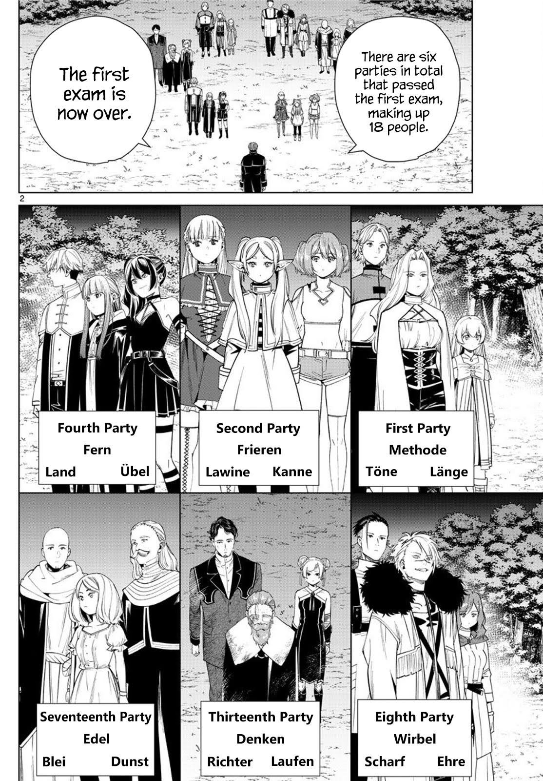 Read Frieren_ Beyond Journey's End EN Manga Online