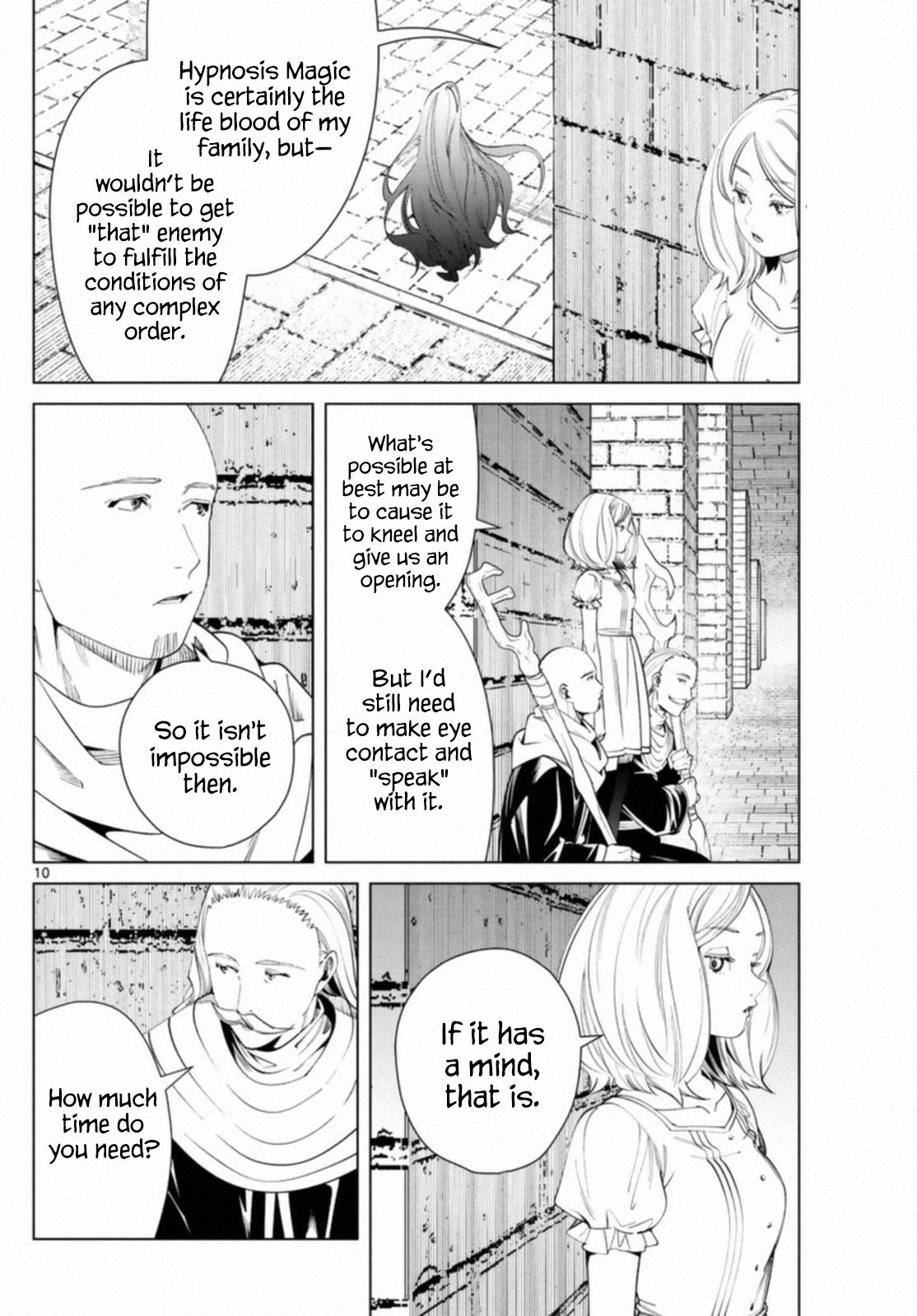 Read Frieren_ Beyond Journey's End EN Manga Online