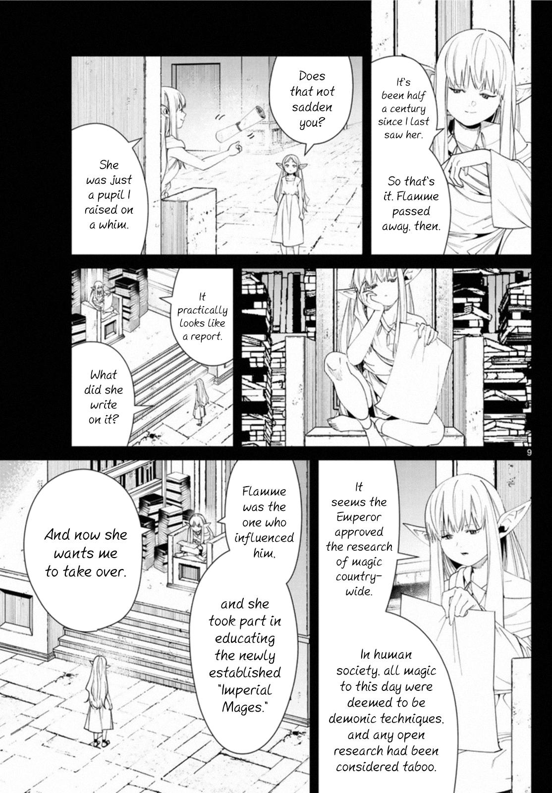 Read Frieren_ Beyond Journey's End EN Manga Online