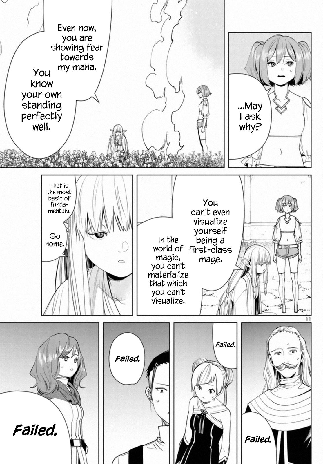 Read Frieren_ Beyond Journey's End EN Manga Online