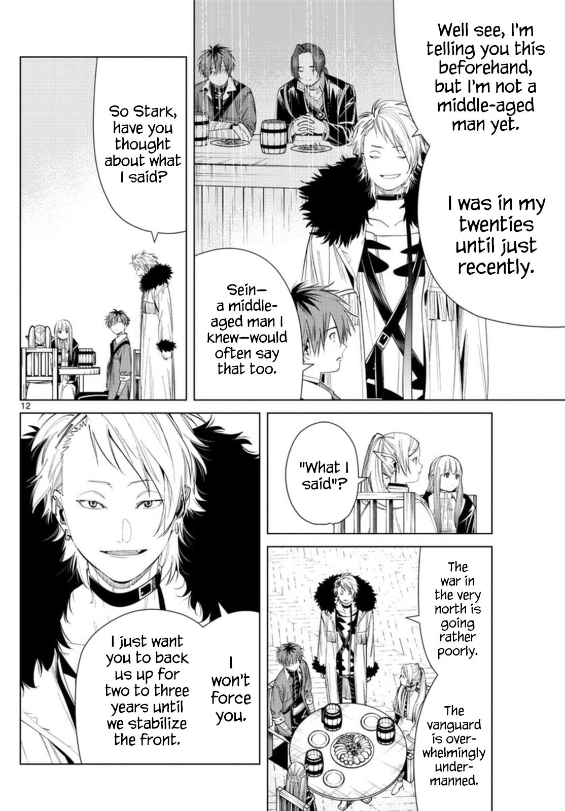 Read Frieren_ Beyond Journey's End EN Manga Online