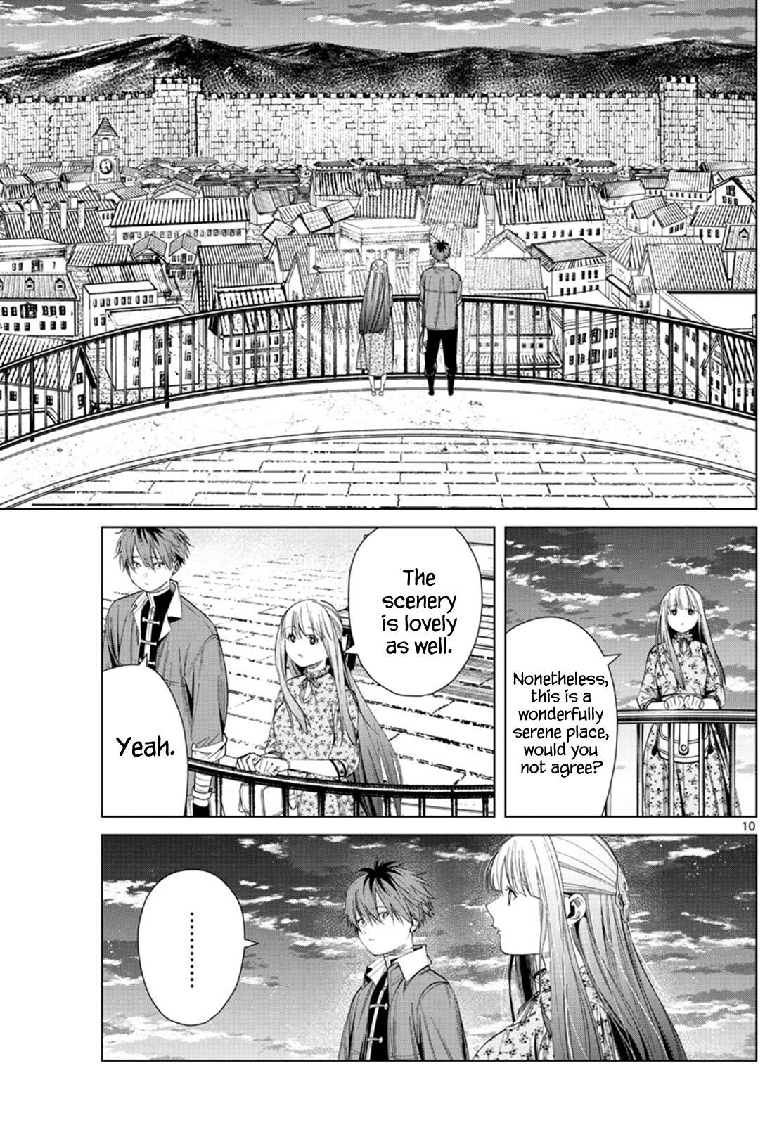 Read Frieren_ Beyond Journey's End EN Manga Online