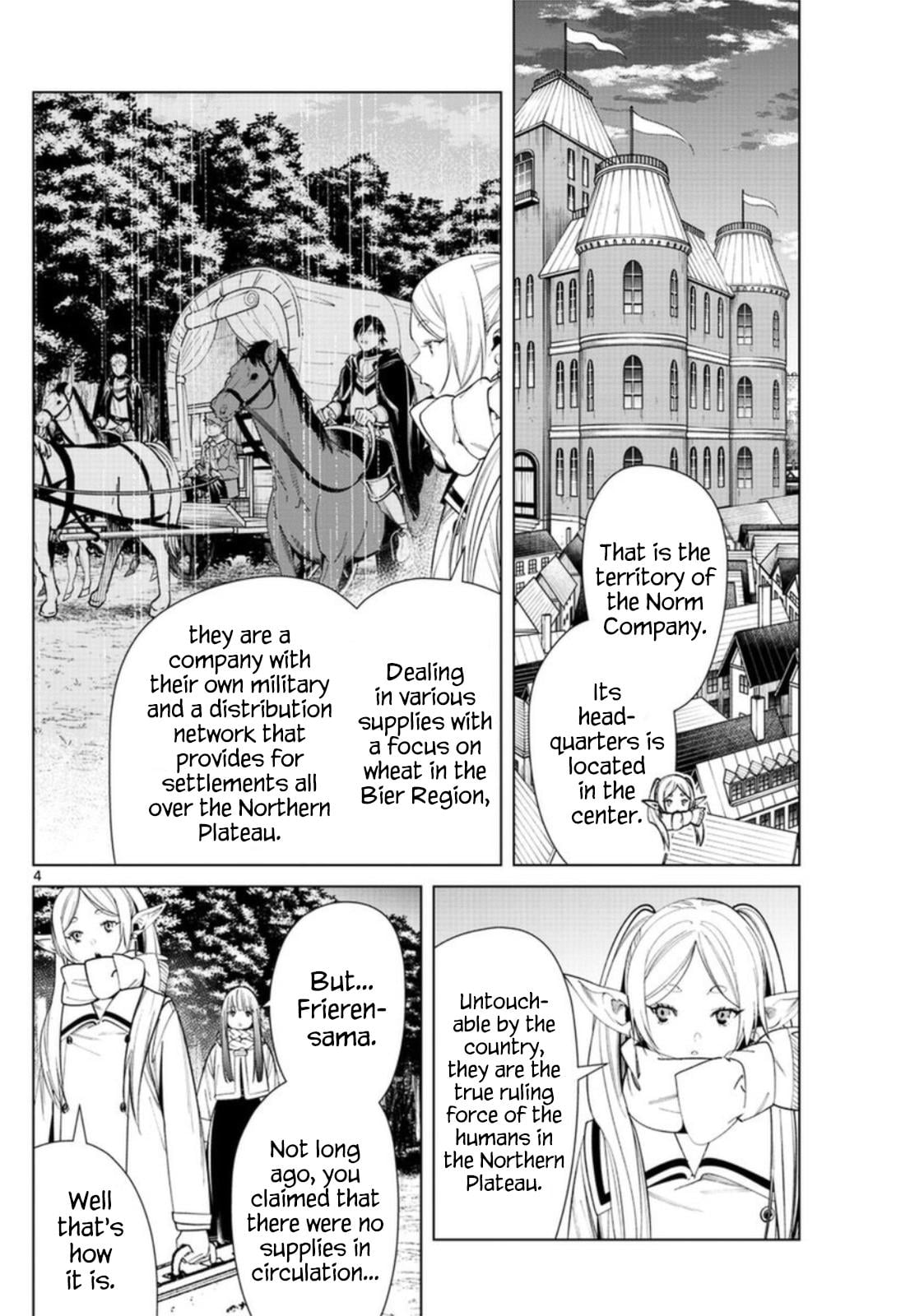 Read Frieren_ Beyond Journey's End EN Manga Online