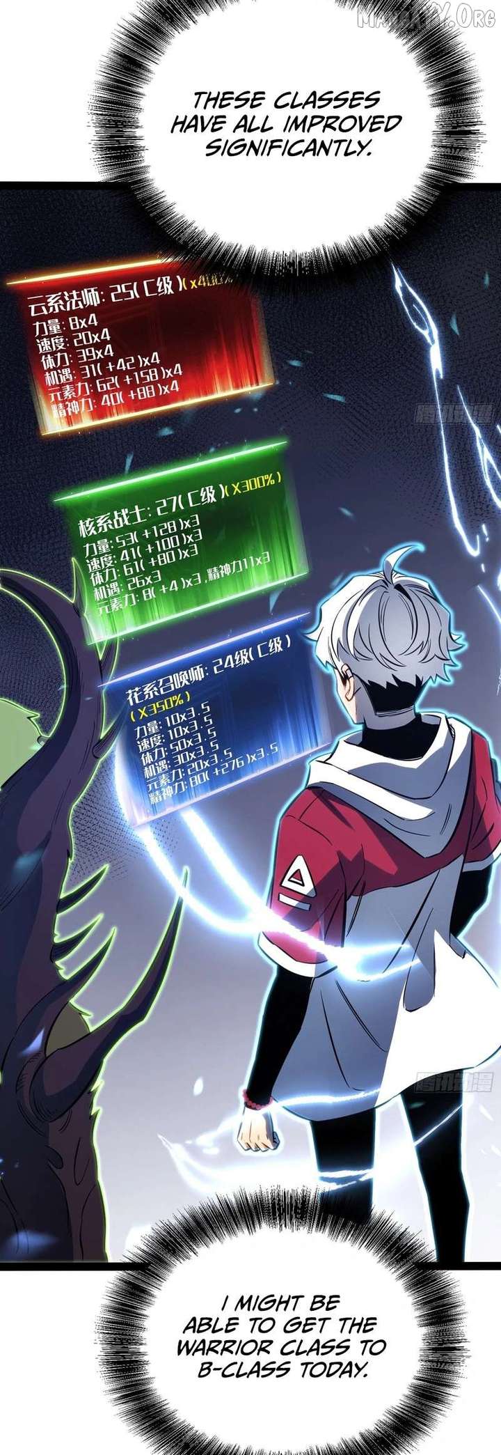 Read Full-Time Awakening EN Manga Online