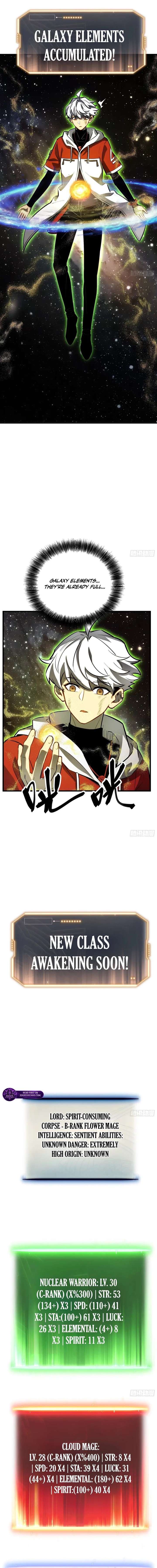 Read Full-Time Awakening EN Manga Online