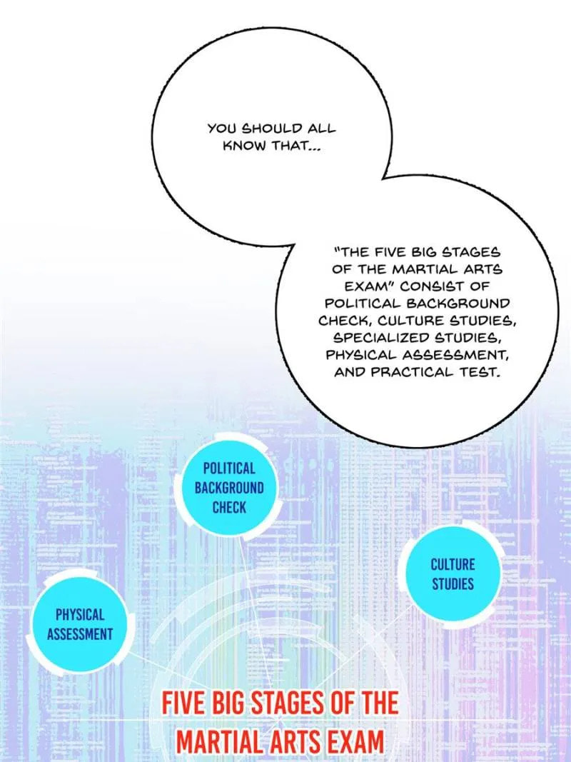 Read Global Martial Arts EN Manga Online