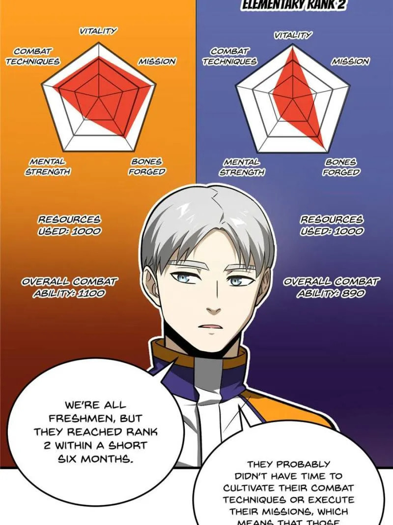 Read Global Martial Arts EN Manga Online