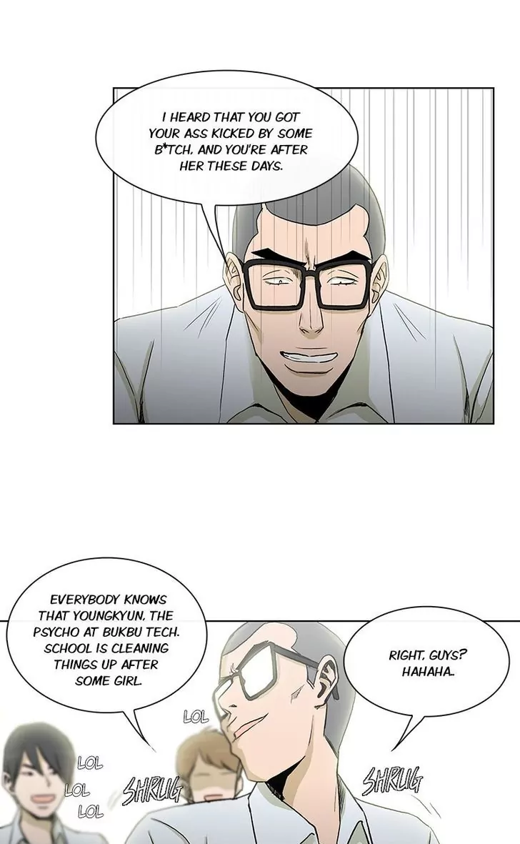 Read He Is a High School Girl EN Manga Online