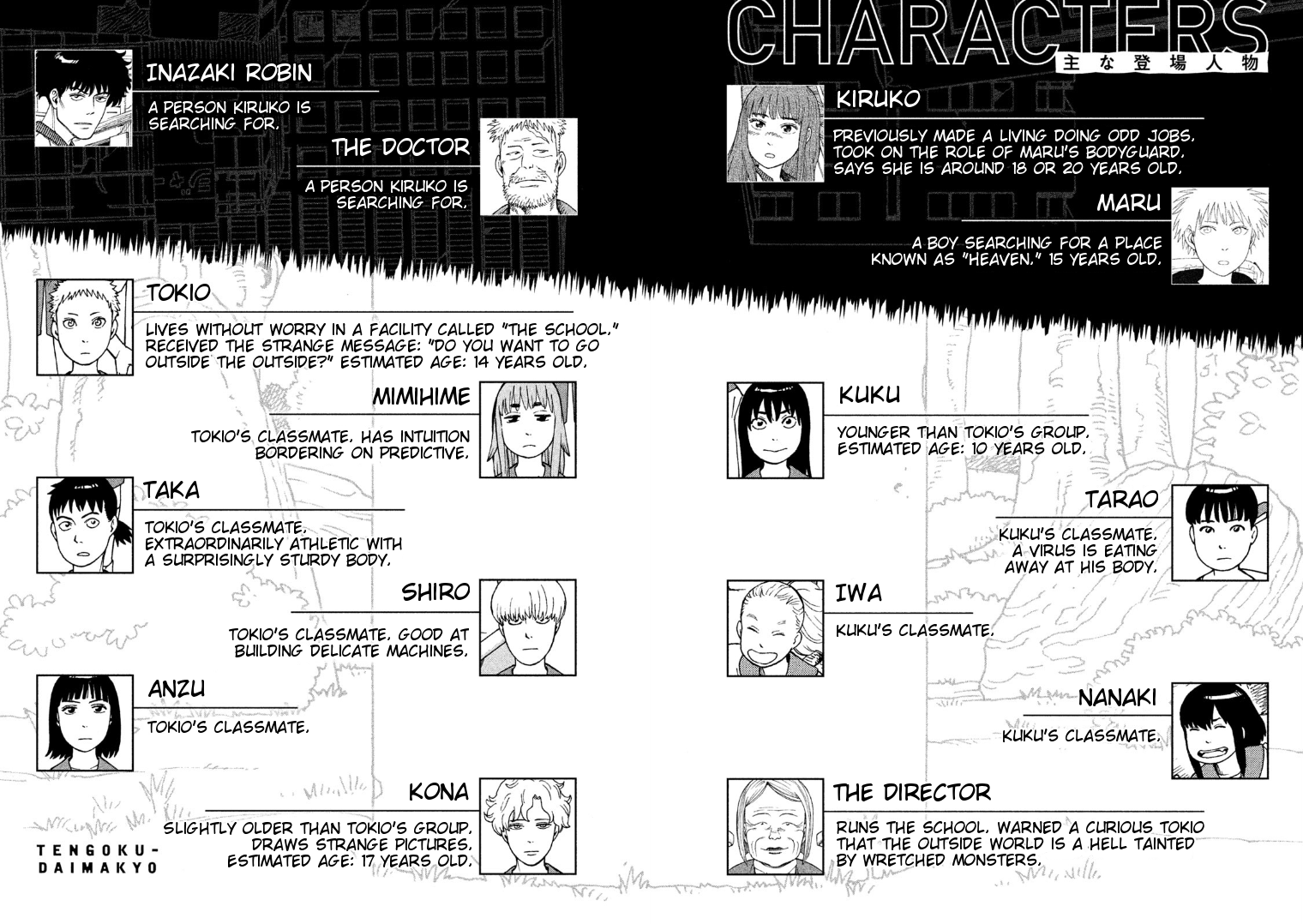 Read Heavenly Delusion EN Manga Online
