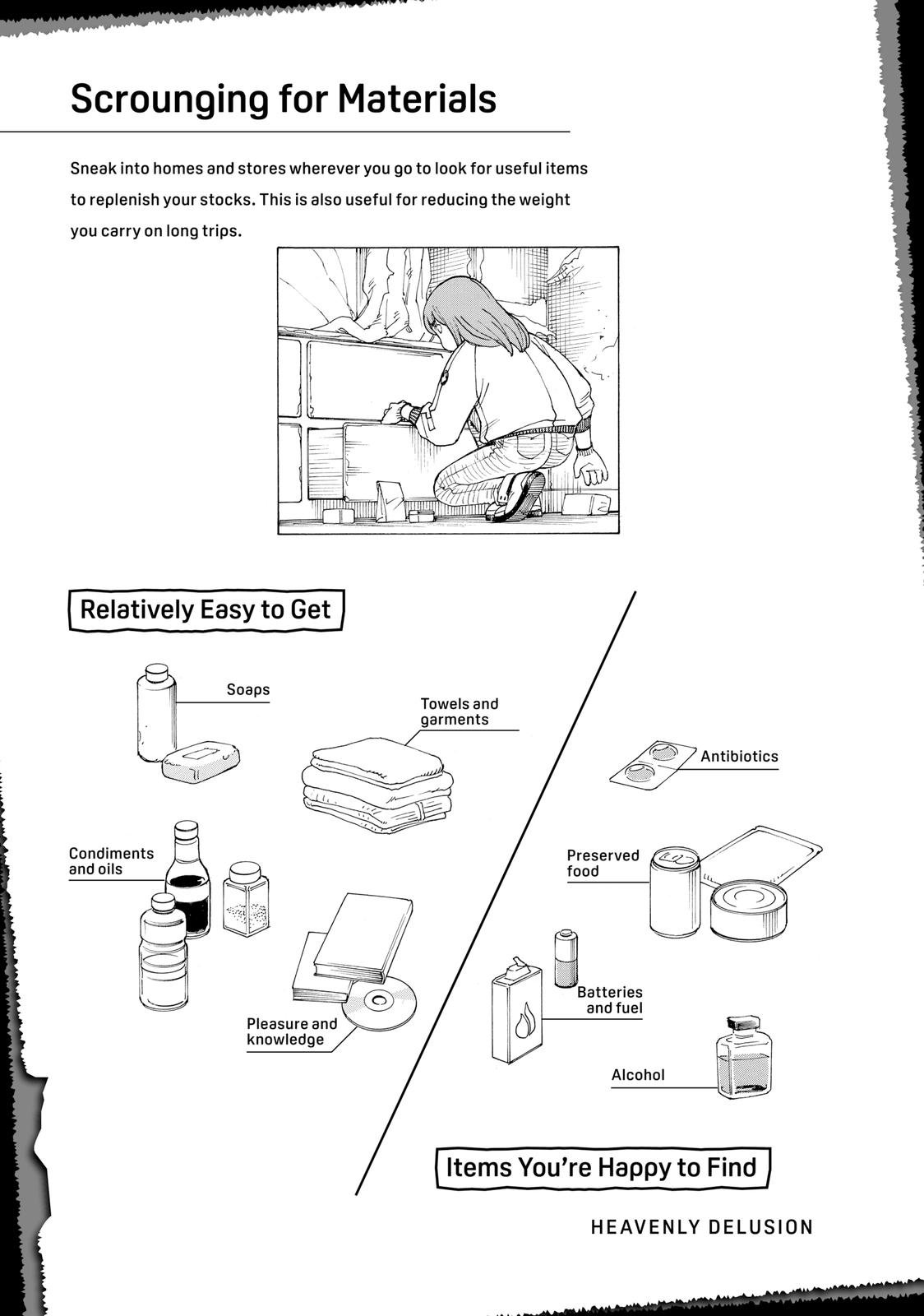 Read Heavenly Delusion EN Manga Online