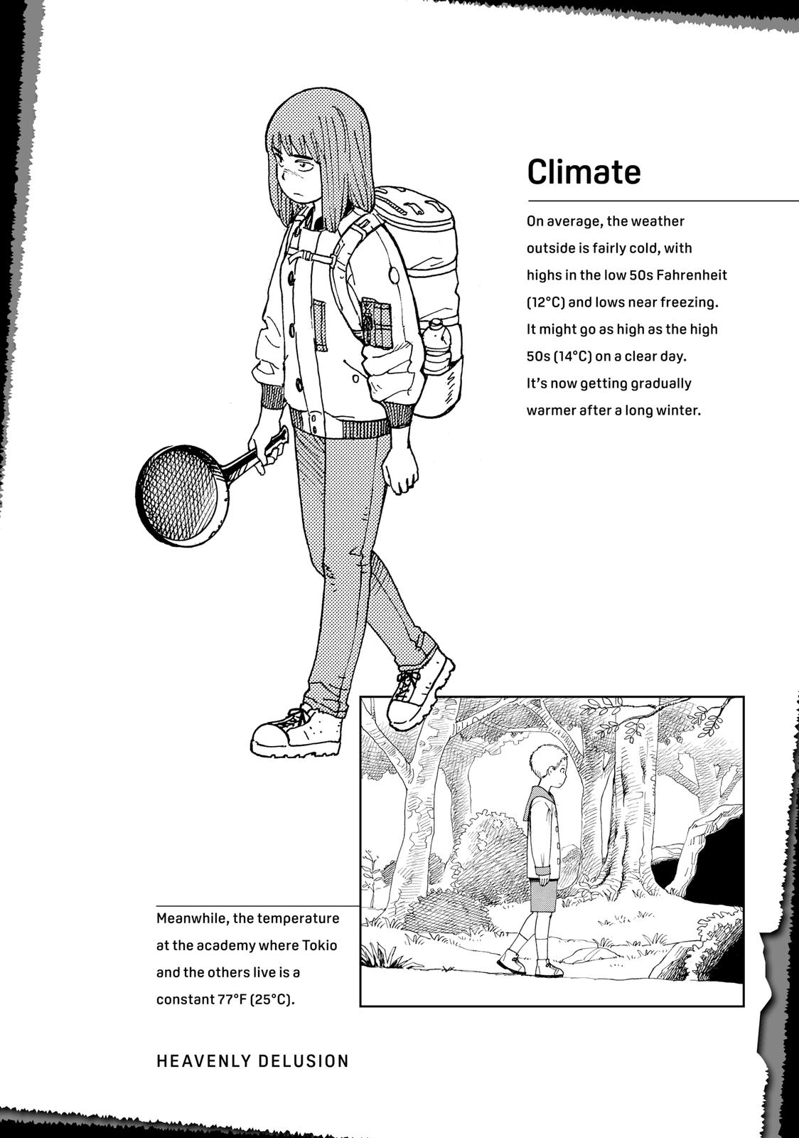 Read Heavenly Delusion EN Manga Online