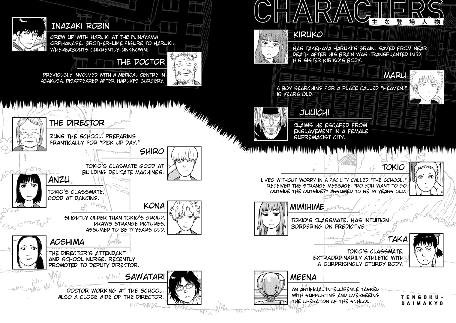 Read Heavenly Delusion EN Manga Online