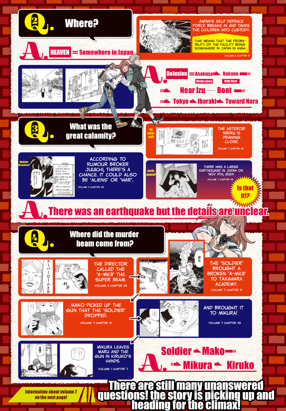 Read Heavenly Delusion EN Manga Online