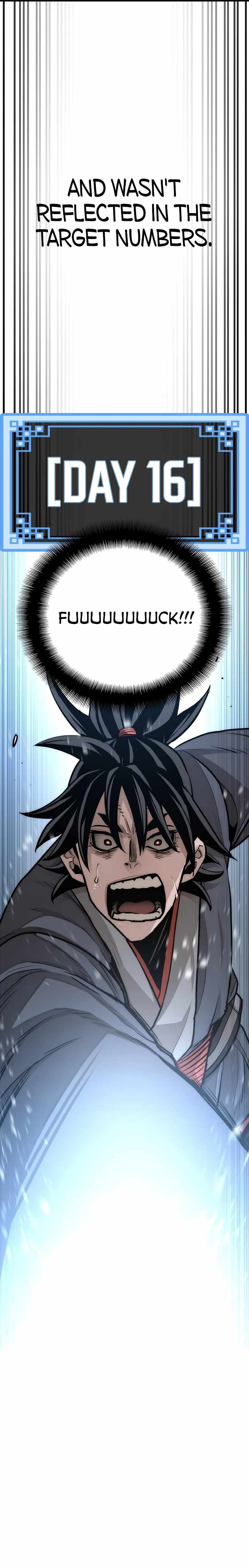 Read Heavenly Demon Cultivation Simulation EN Manga Online