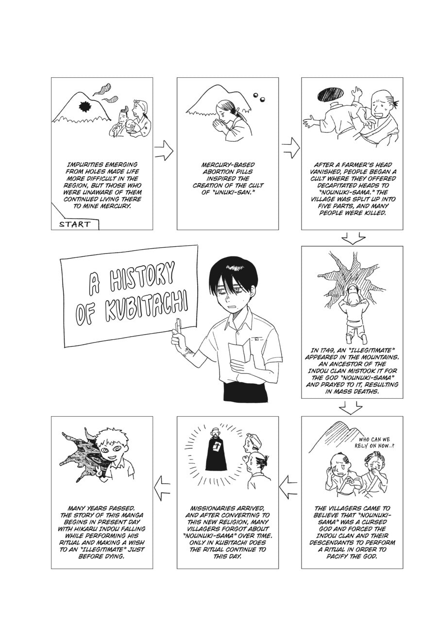 Read Hikaru ga Shinda Natsu EN Manga Online