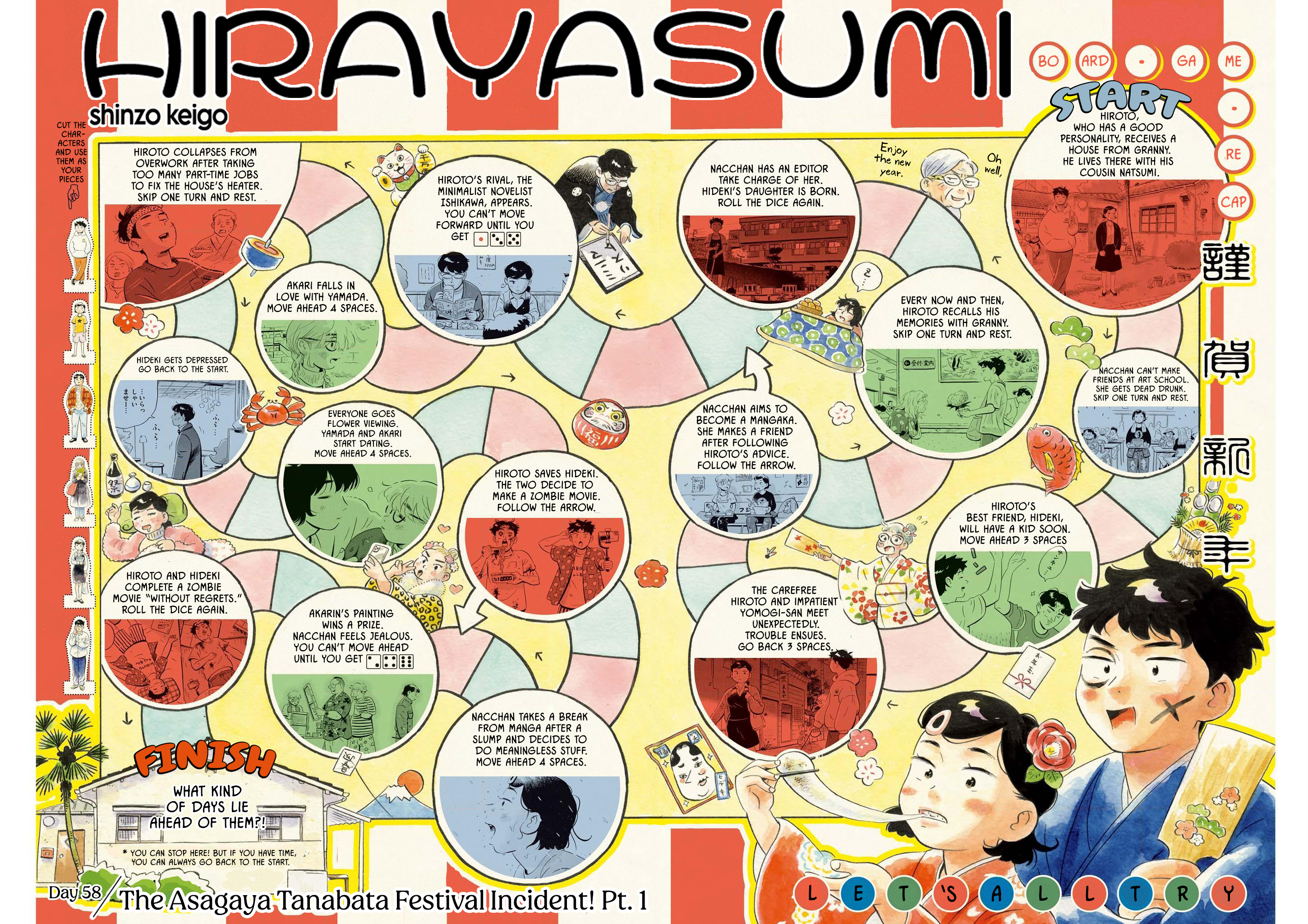 Read Hirayasumi EN Manga Online