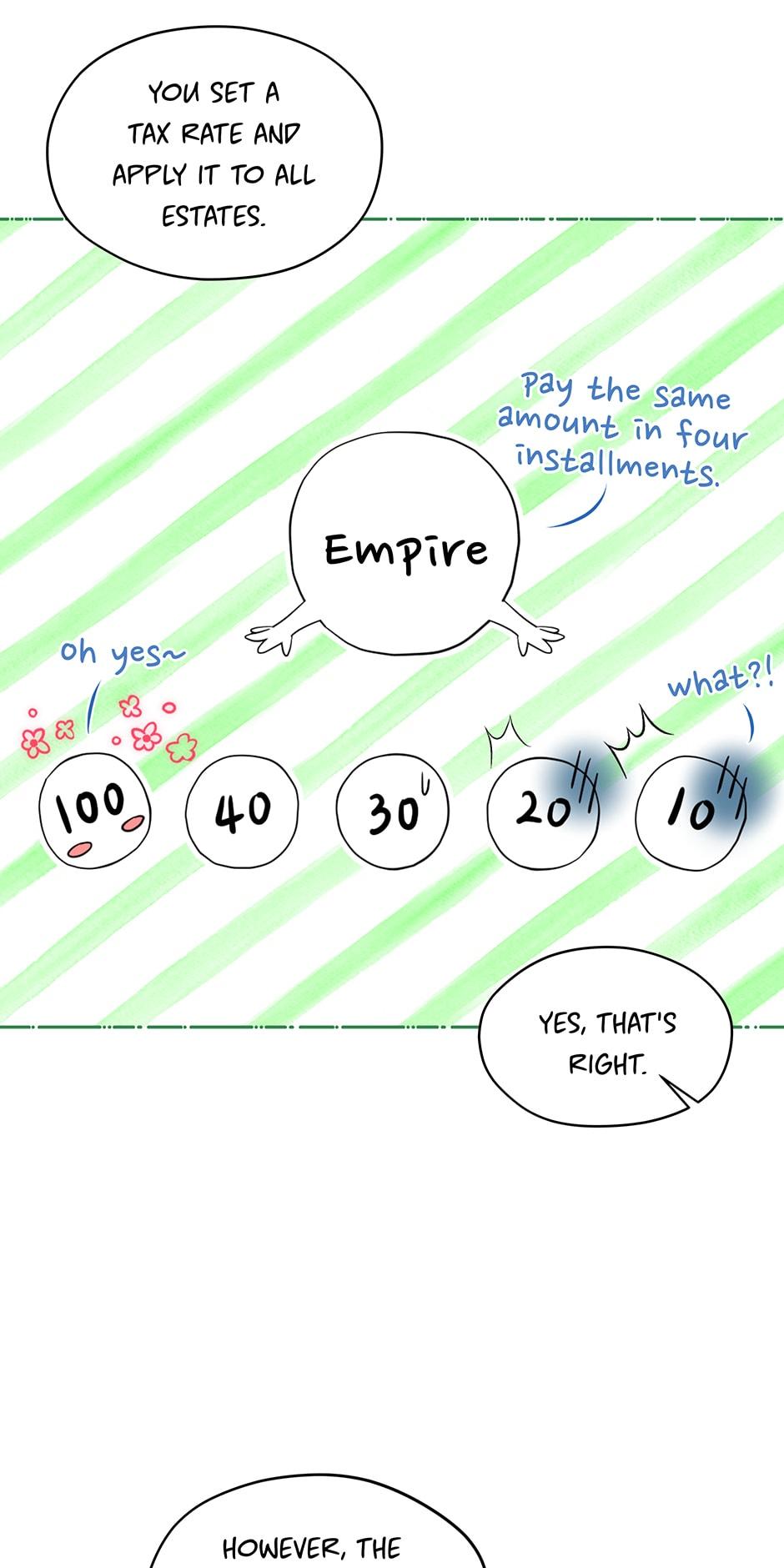 Read I Became the Hero’s Mom EN Manga Online