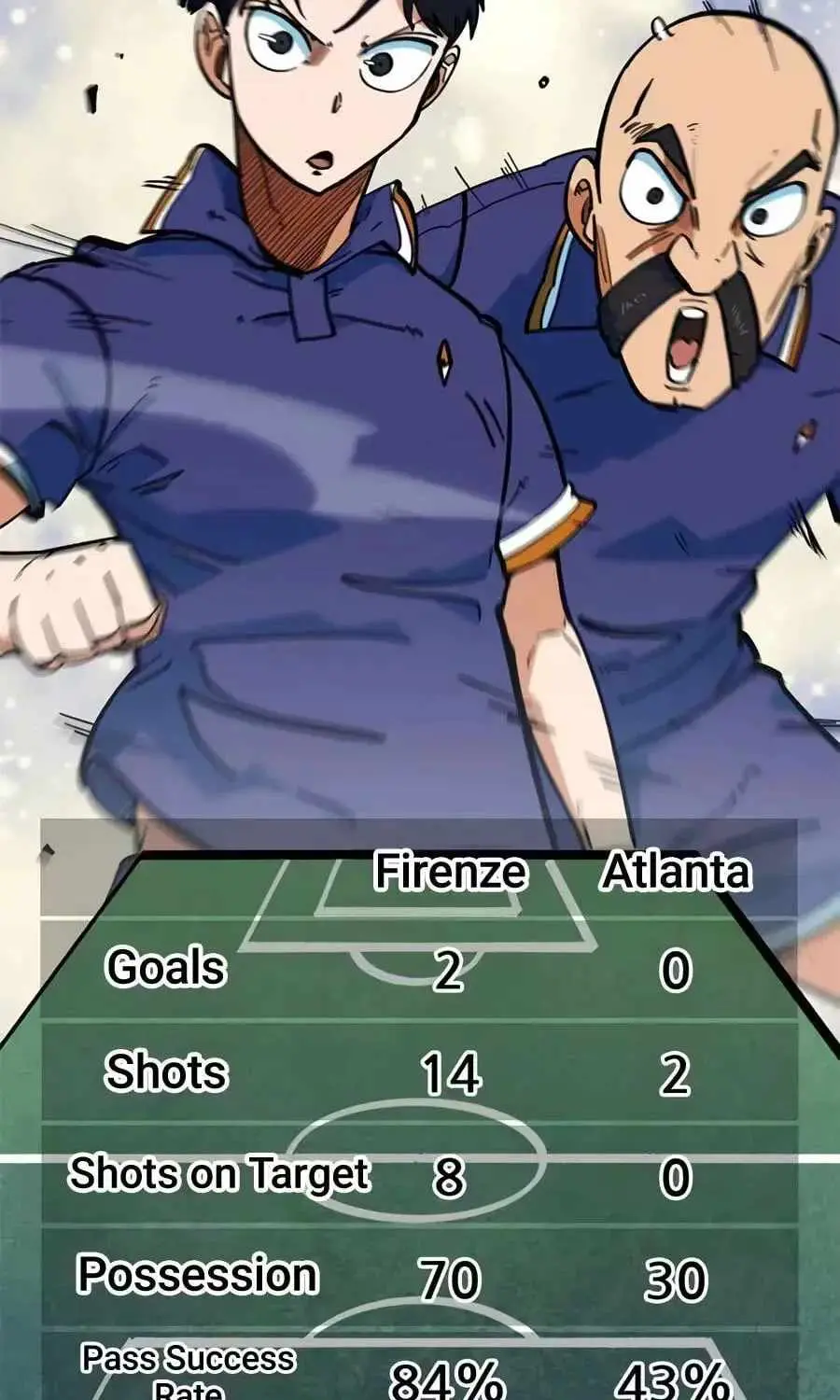 Read I’m Being Misunderstood as a Soccer Genius EN Manga Online